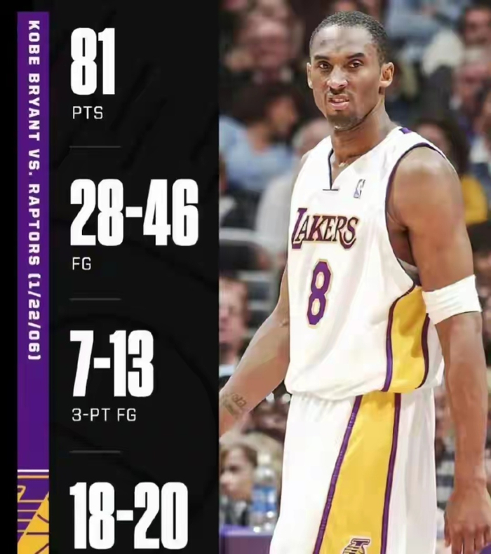 开云app-科比81分屠龙地，83分先生阿德巴约仅得7分，已成联盟众矢之的|科比·布莱恩特|热火|猛龙|西部|科比-布莱恩特_新浪体育_新浪新闻